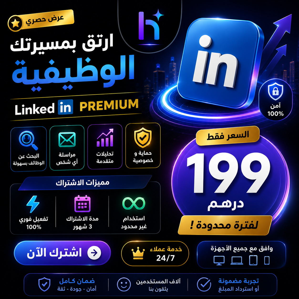 LinkedIn Premium Career 3 Mois